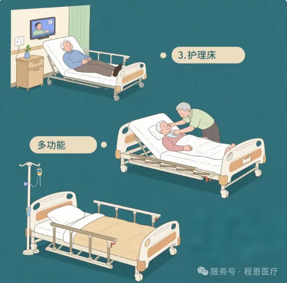 家人们！家里有瘫痪病人的，快往这看！这东西真的能救大命，妥妥的"后悔没早买"系列+1！